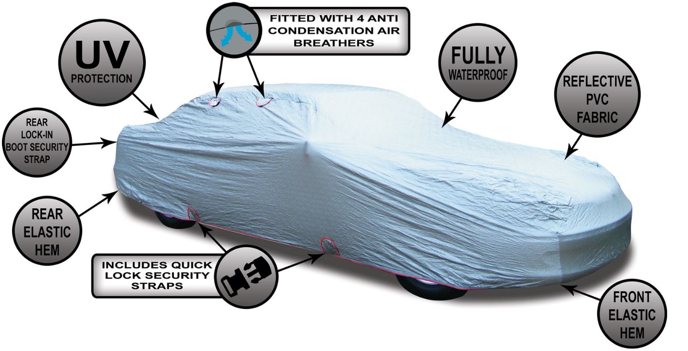 Autotecnica Stormguard Waterproof Car Cover (XXL / 5.8M) - 1-190