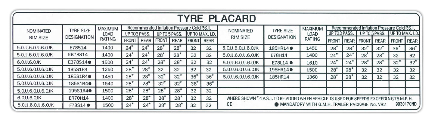 Decal Tyre Placard HQ Wagon Statesman V8 Excluding 350 - 9930170