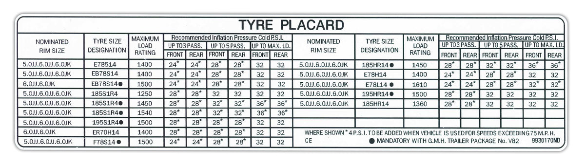 Tyre Placard Decal Holden HQ Wagon Statesman V8 - 9930170
