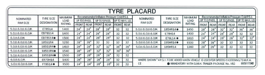 Tyre Placard Decal Holden HQ Wagon Statesman V8 - 9930170