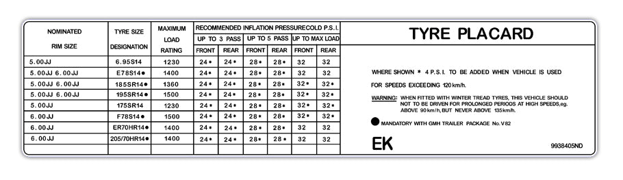 Decal Tyre Placard HQ Sedan Coupe Statesman V8 - 9938405