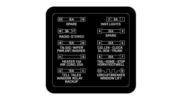 Decal Fuse Cover HQ HJ - BD1202
