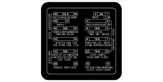 Decal Fuse Cover HX HZ WB - BD1203