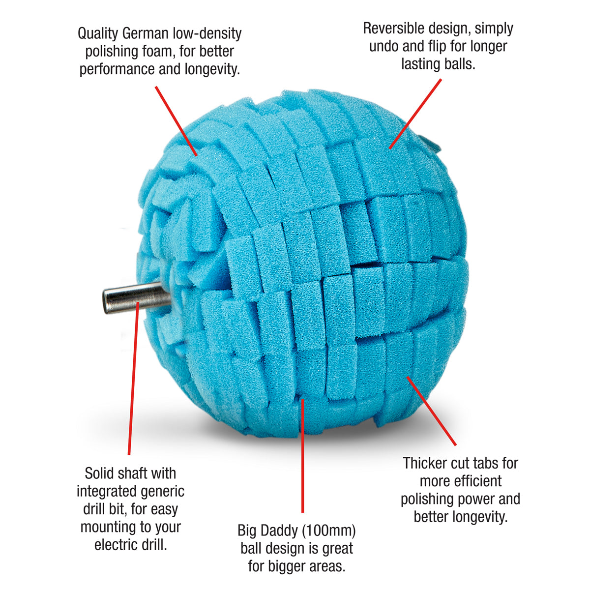 Bowden’s Own Blue Ball Big Daddy – BOBLUBIG