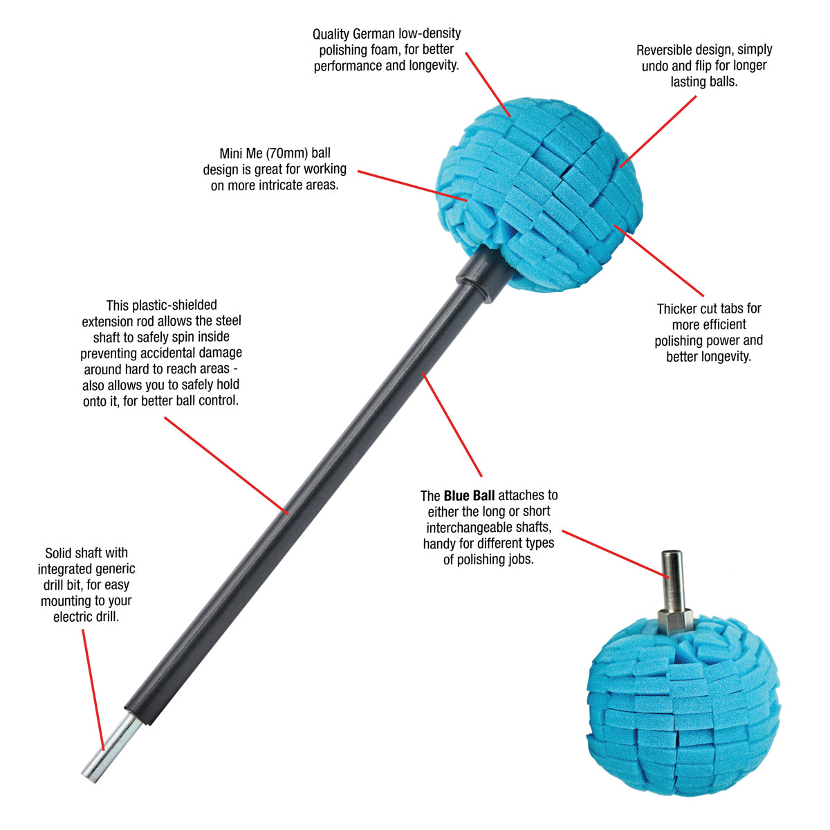 Bowden’s Own Blue Ball Mini Me – BOBLUMINI