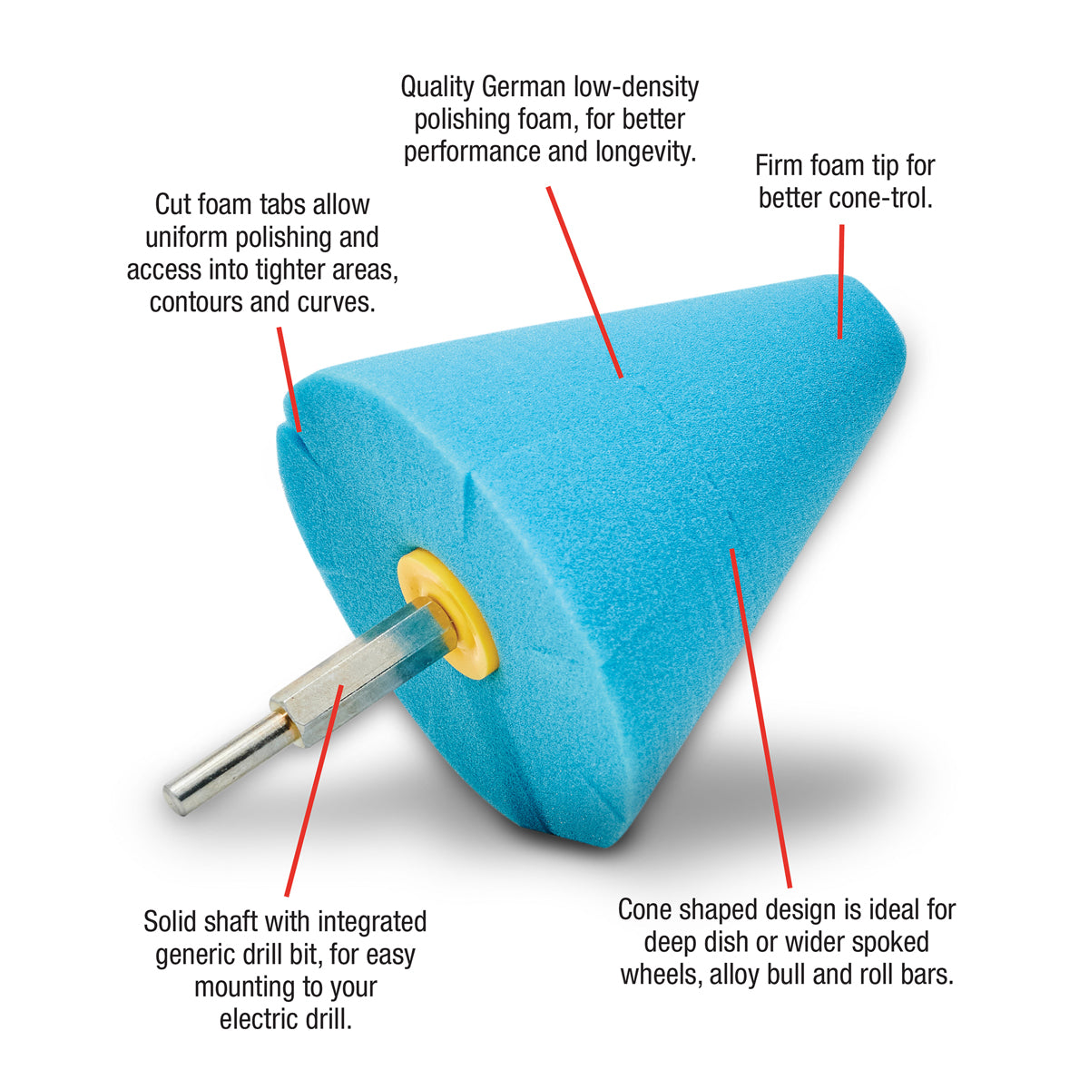 Bowden’s Own Quick Cone – BOCONE