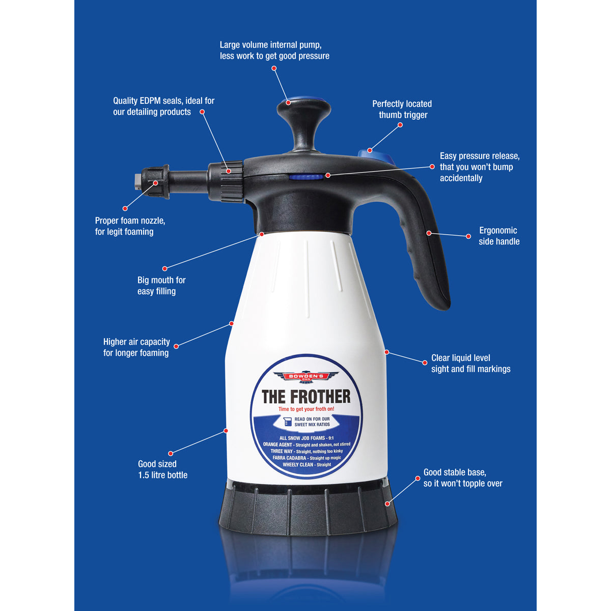 BOWDEN'S OWN The Frother Handheld Pressurised Foamer - BOFROTH