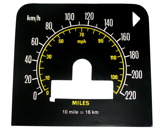 Decal Metric Speedo Conversion HQ GTS - MSC2102