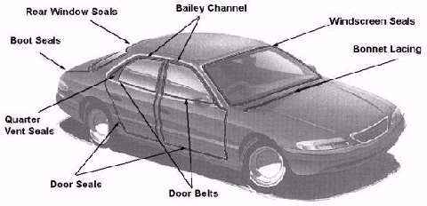 Ford Door Seal RIGHT REAR LOWER LTD ZG 1973 - 1976  rubber weather - RDS2204