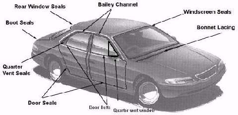 Seal Quarter Glass Rear Escort Mk 1 Coupe LH - RRQS201